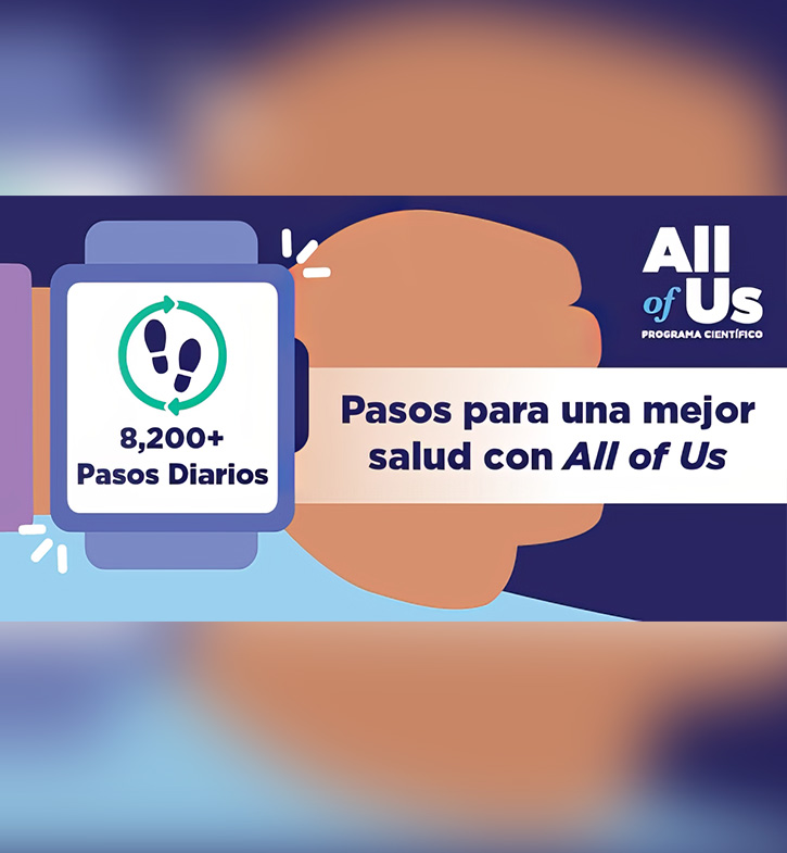 Logotipo de programa cientifíco All of Us. Caminar al menos 8200 pasos al dia puede reducir el riesgo de depresión, apnea del sueño, reflujo ácido, obesidad, diabetes y presión arterial alta. Gracias a los datos que comparten los participantes de All of Us, este estuedo encontró de nuevos vínculos entre los pasos y un menor riesgo depresión, apnea del sueño y reflujo ácido. Referencia: Master, H., et al. Association of step counts over time with the risk of chronic disease in the All of Us Research Program.