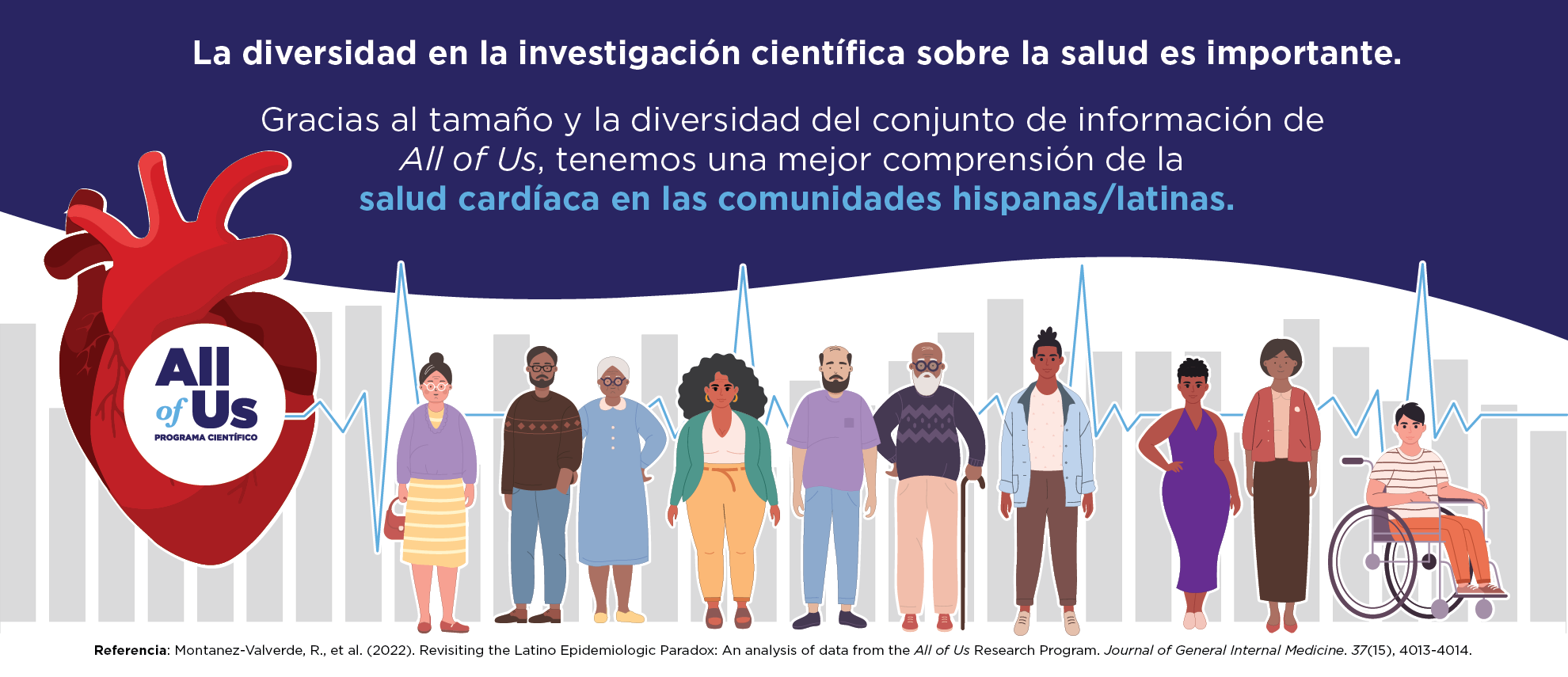 Logotipo de programa cientifíco All of Us. La diversidad en la investigación científica sobre la salud es importante. Gracias al tamaño y la diversidad del conjunto de información de All of Us, tenemos una mejor comprensión de la salud cardíaca en las comunidades hispanas/latinas. Referencia: Montanez-Valverde, R., et al. (2022). Revisiting the Latino Epidemiologic Paradox: An analysis of data from the All of Us Research Program. Journal of General Internal Medicine. 37(15), 4013-4014.