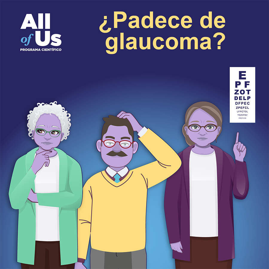 ¿Padece de glaucoma? Una ilustración de tres personas con anteojos y de pie en una sala donde se practican exámenes de la vista. Una persona tiene un brazo cruzado sobre el pecho y una mano en la barbilla. Una persona se rasca la cabeza. La última persona está levantando la mano. Logotipo del Programa Científico All of Us.